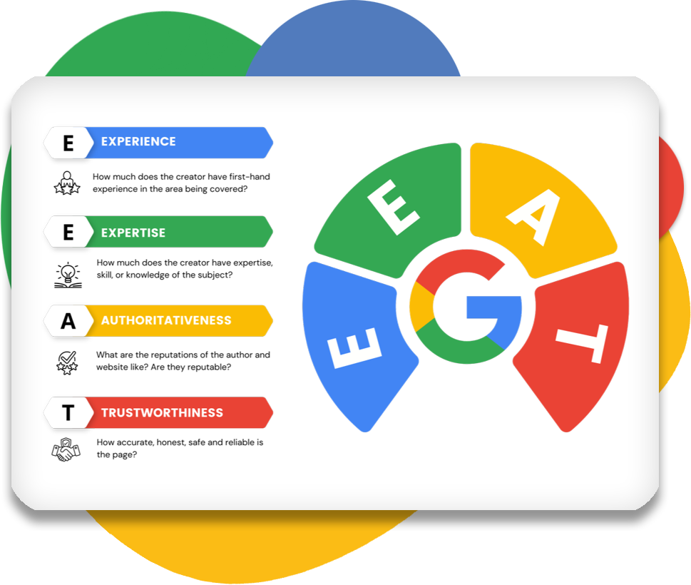 AI Ready SEO Basics 2 AI Ready SEO Basics with Istosophy SEO Tools